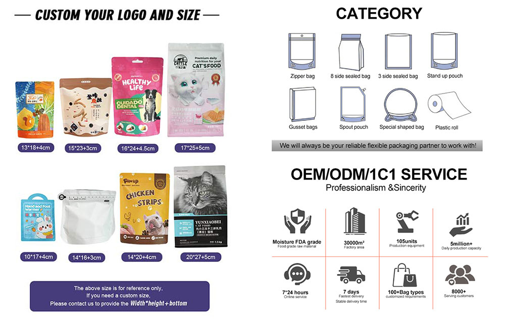 Moisture-proof and light-proof dog food packaging bags