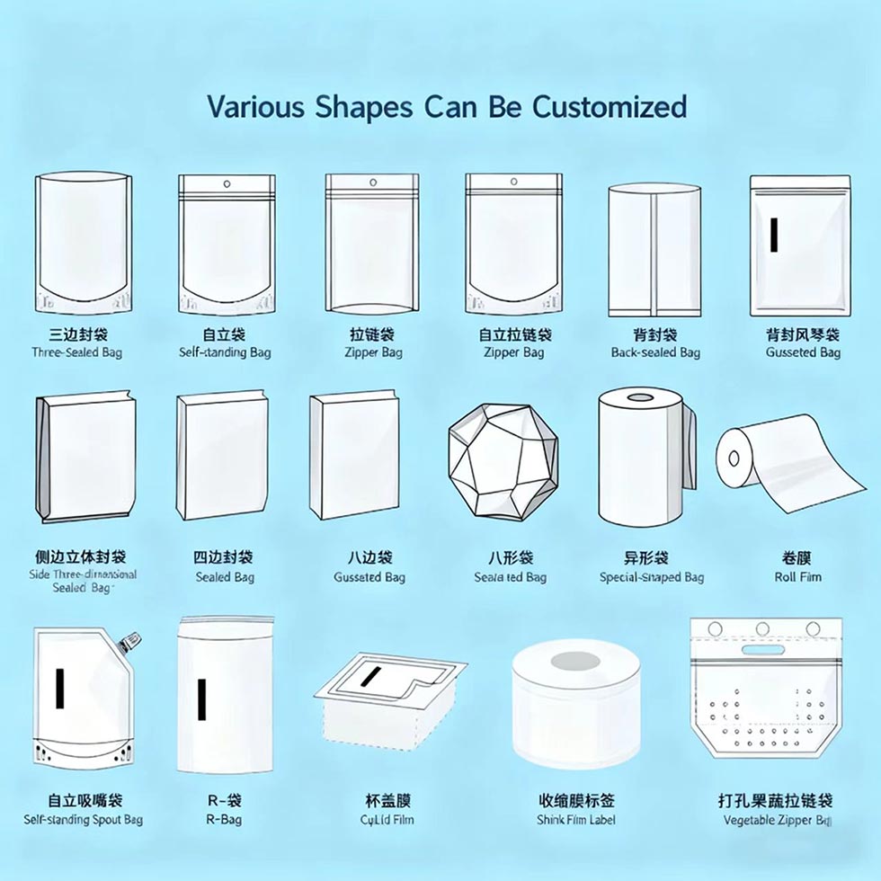 High-temperature steam-cooked bag dog food packaging bag